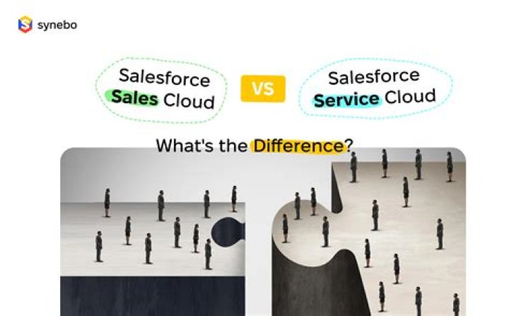 What is the difference between Salesforce and Oracle?